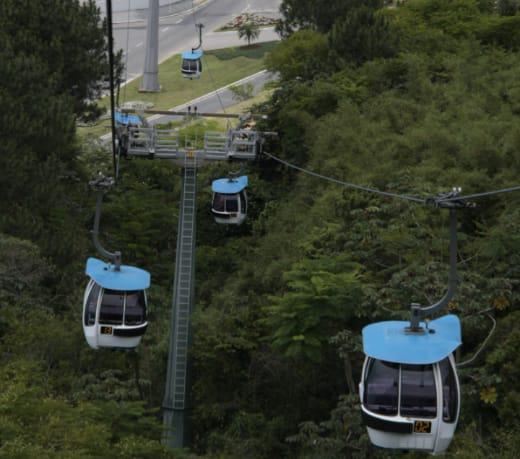 Passeio Balneário Camboriú saindo de Florianópolis